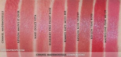 nars dolce vita chanel boy|Dolce Vita .